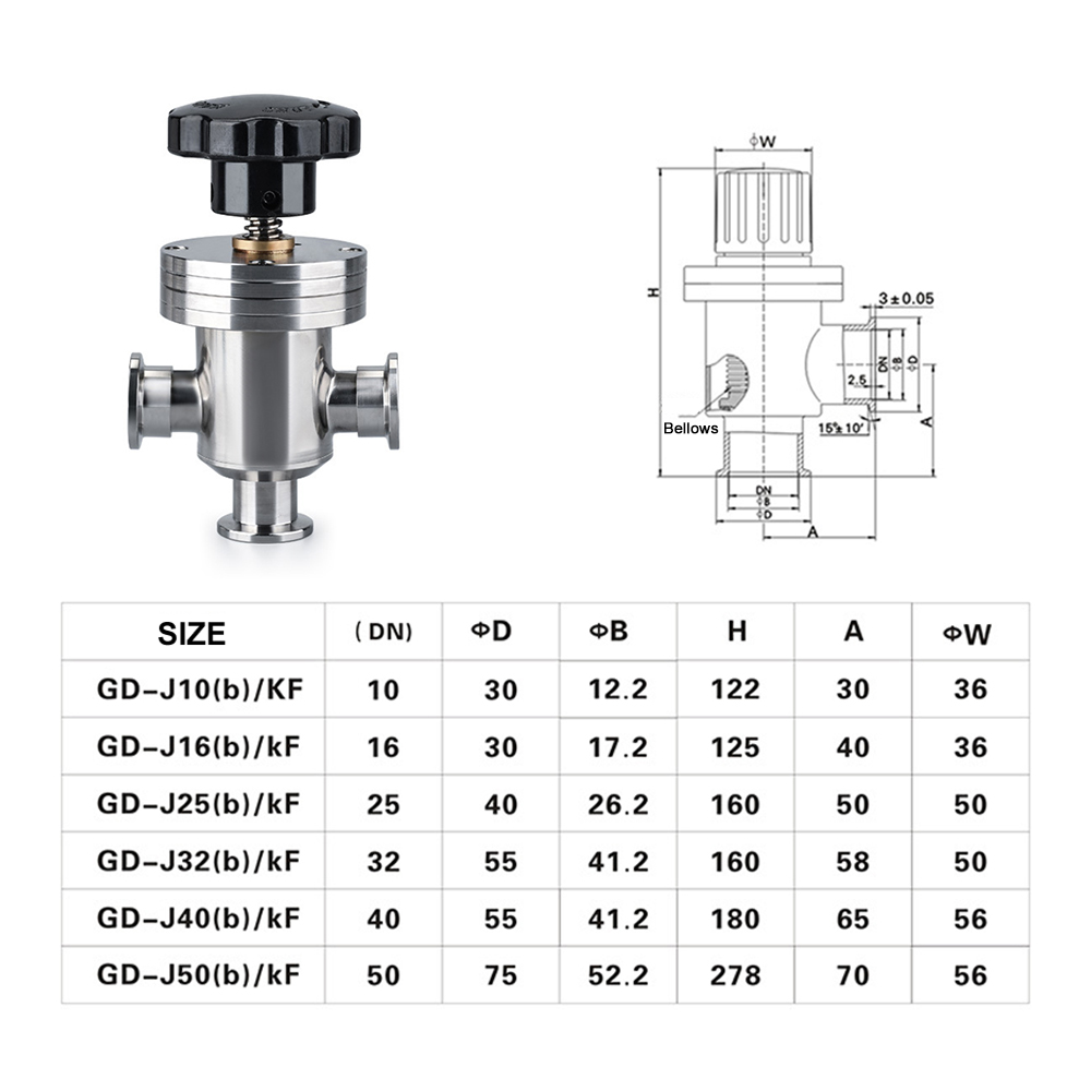 Electric Actuator for Sub-Turn Valve